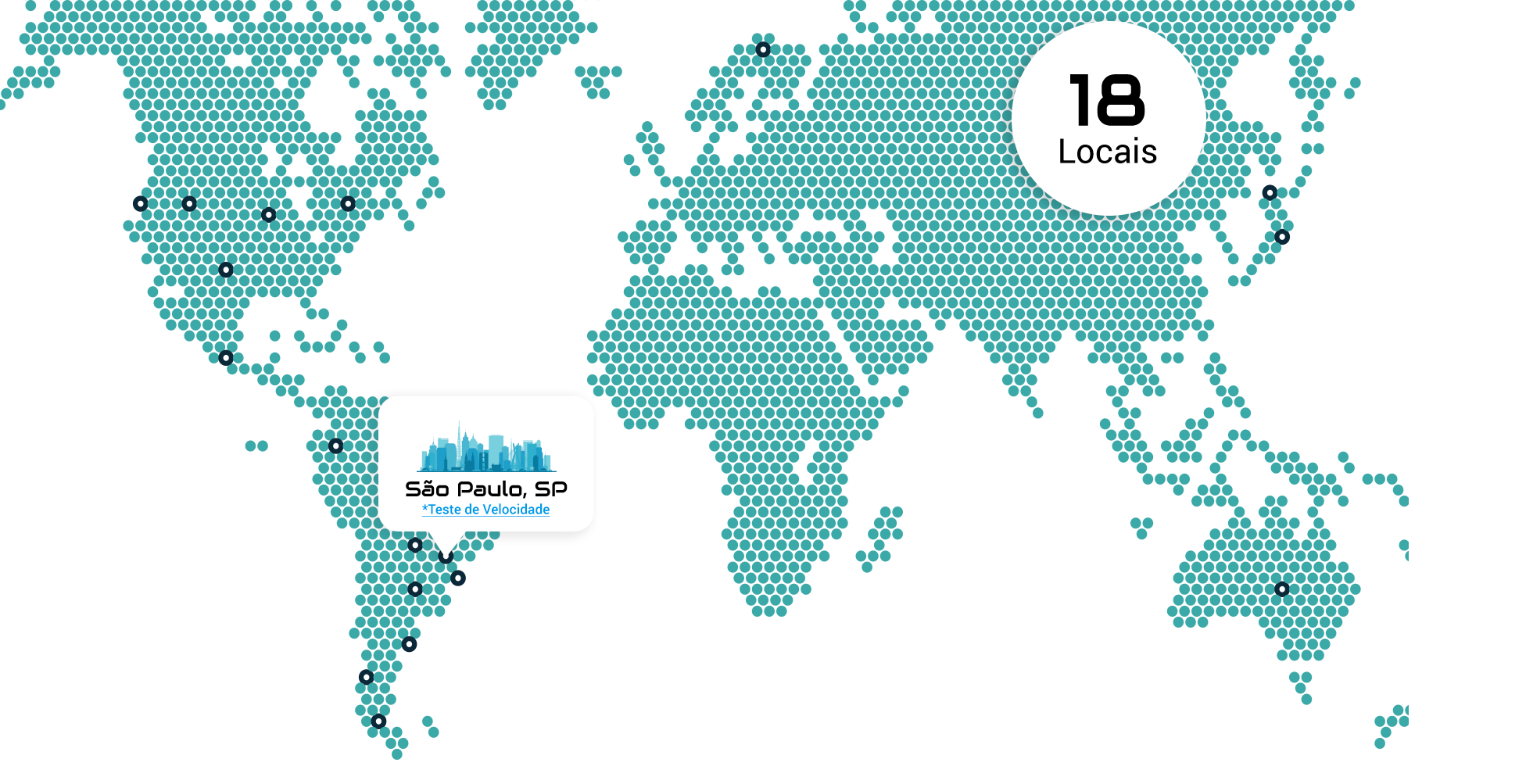 Mapa de conectividade global